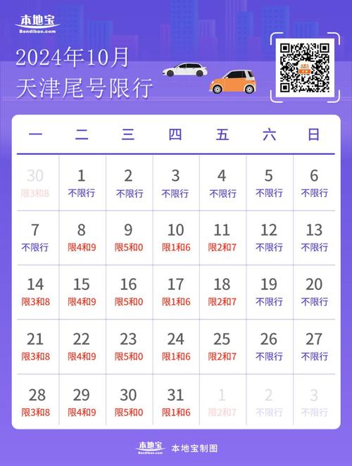 关于“明天限什么号”你不知道的事-第4张图片 关于“明天限什么号”你不知道的事-第4张图片