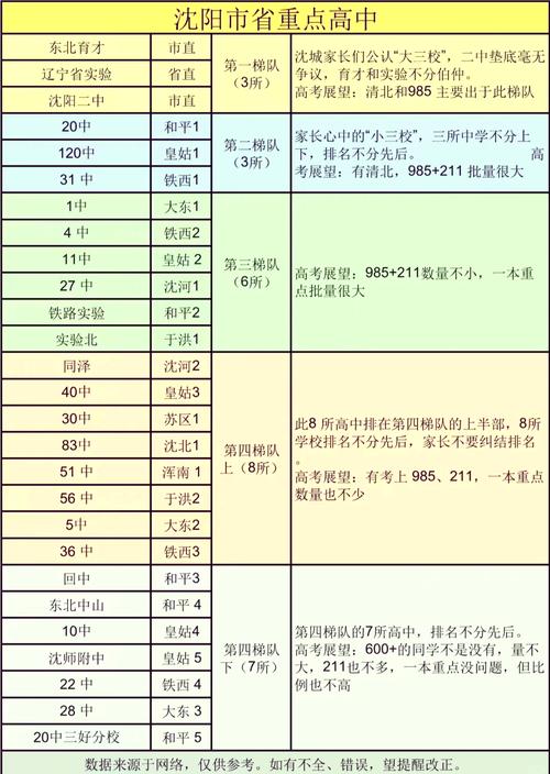 【辽宁大洼疫情/大洼区疫情防控电话】-第7张图片