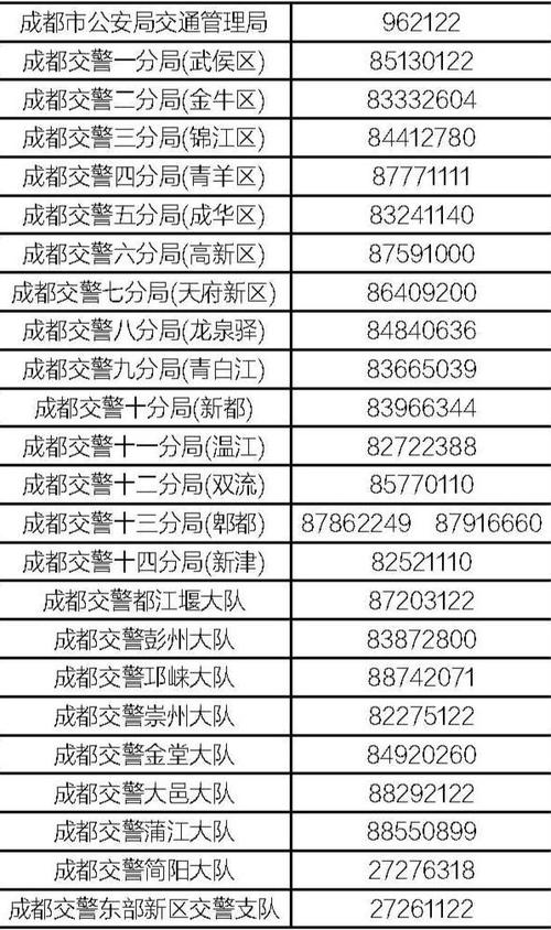 关于“北京高考期间限号”你不知道的事-第1张图片