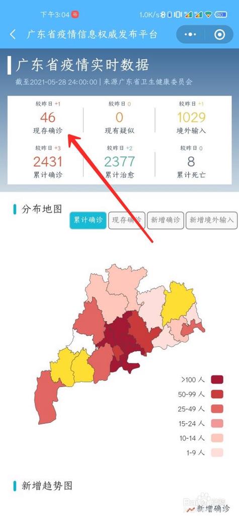 【各天疫情数据/疫情最新数据每天汇总】-第10张图片