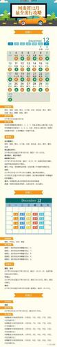 关于“今天濮阳限号吗”你不知道的事-第4张图片 关于“今天濮阳限号吗”你不知道的事-第4张图片