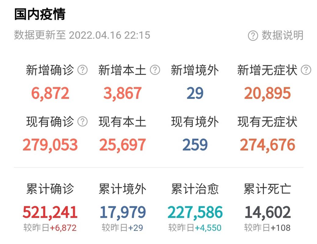 外籍专家疫情/外籍专家英文-第9张图片