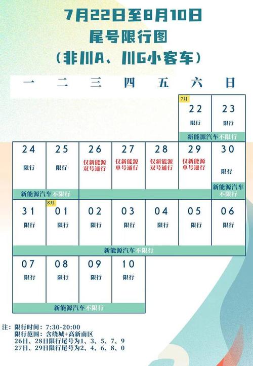 关于“明日限号成都”你不知道的事-第4张图片 关于“明日限号成都”你不知道的事-第4张图片