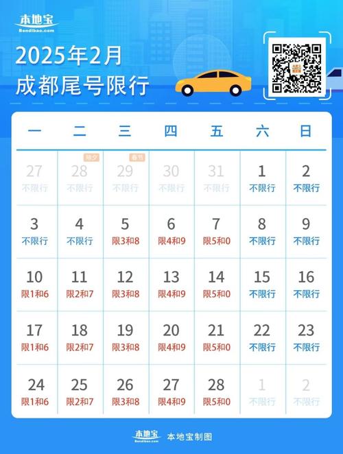 关于“明日限号成都”你不知道的事-第3张图片 关于“明日限号成都”你不知道的事-第3张图片