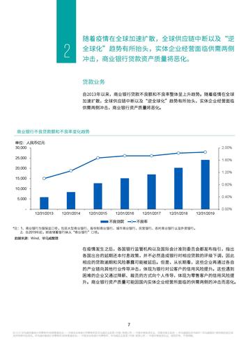 疫情服务金融，疫情期间金融机构落实金融服务