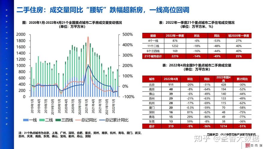 疫情市场萎缩/受疫情影响,市场整体走势-第5张图片