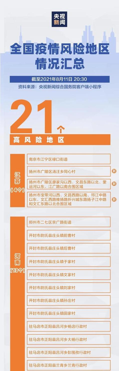 关于“查找扬州疫情”你不知道的事-第6张图片