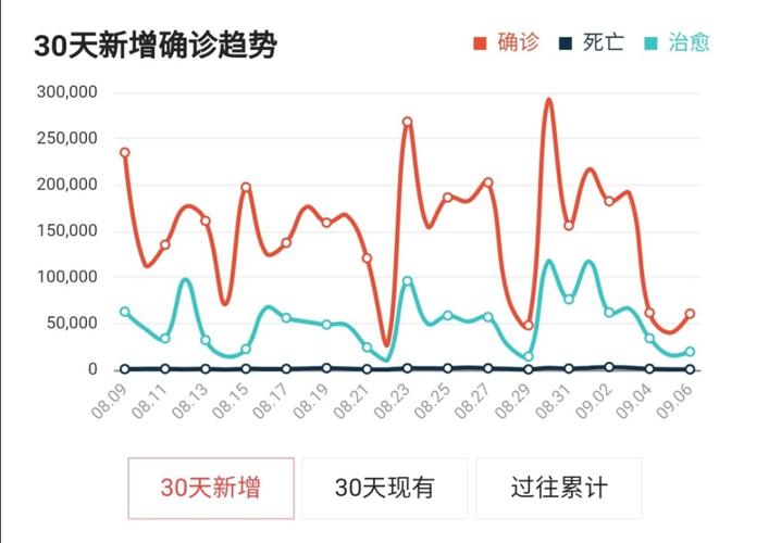 如果美国疫情持续/假如美国疫情一直不好会是啥结果-第8张图片