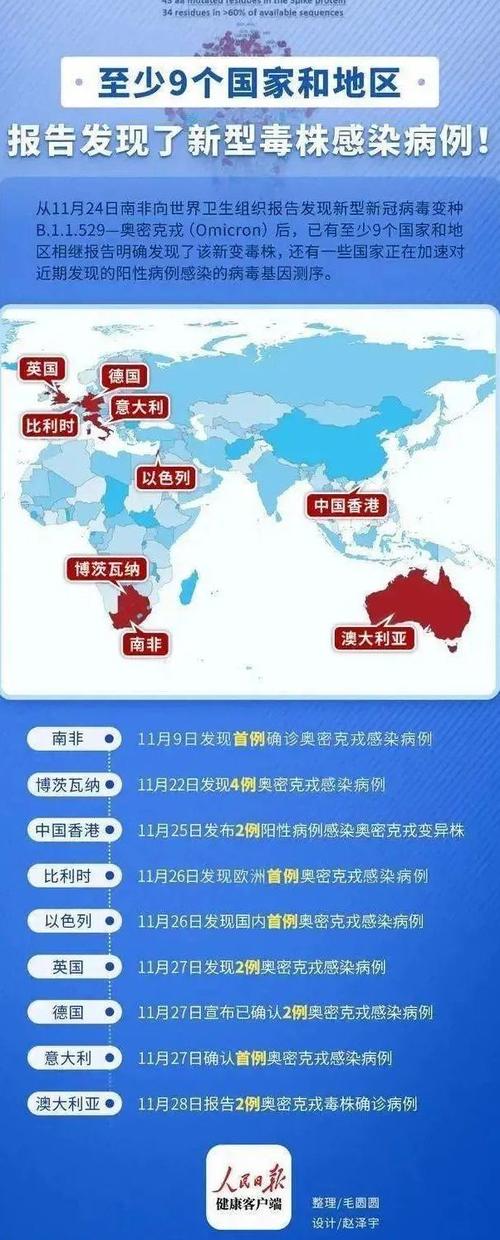 关于“国外疫情分”你不知道的事-第4张图片