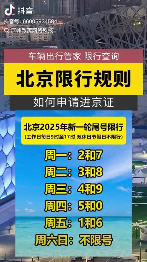 外地车进京限号规定/2025外地车进京最新规定-第4张图片