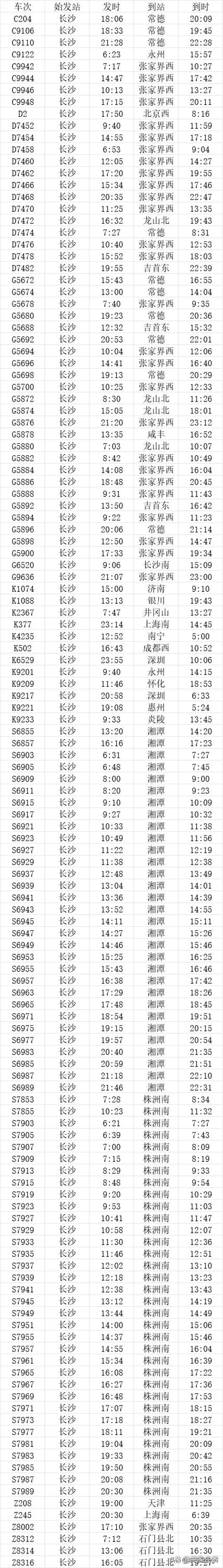 【长沙限行2017/长沙限行2024最新消息】-第3张图片