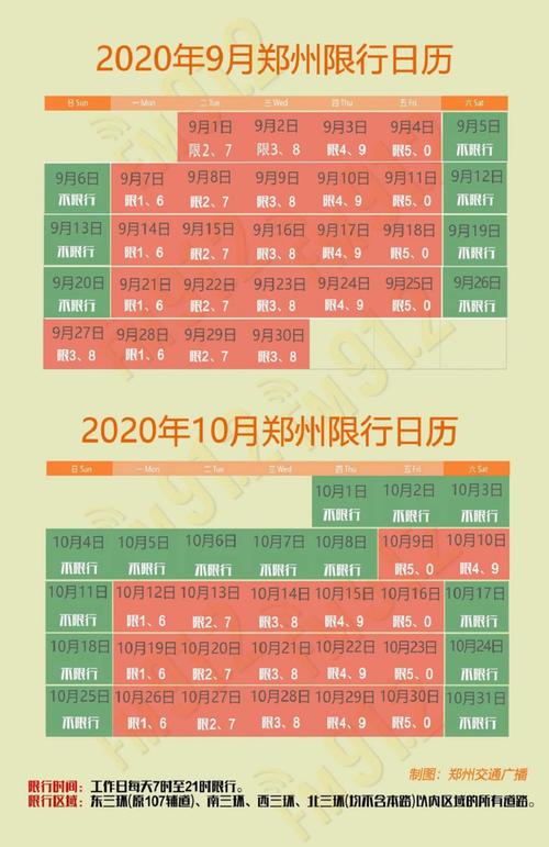 郑州周日限号吗-郑州周日限行么-第2张图片