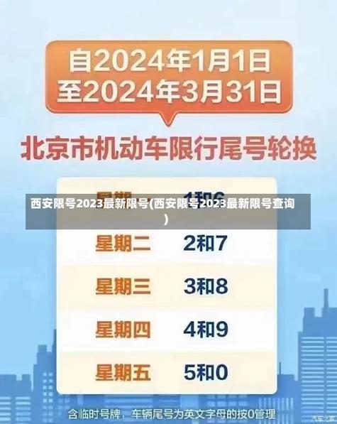 西安车还限号吗/西安明日限号限行车尾号是多少-第6张图片