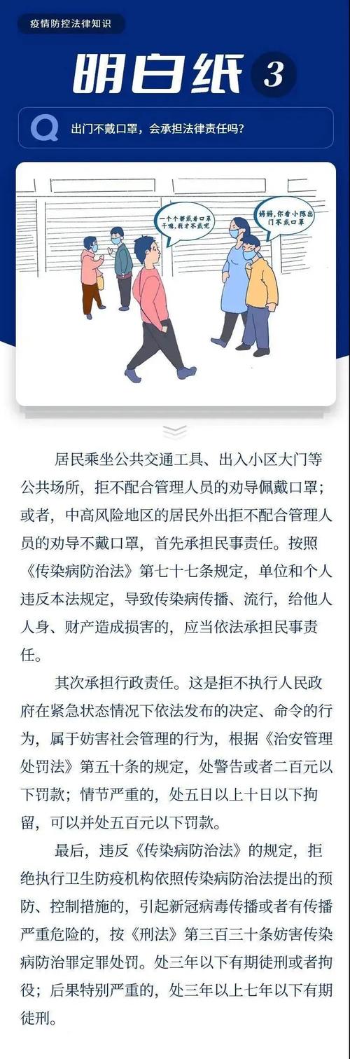 【违反防疫情/违反疫情防控规定怎么处理】-第4张图片