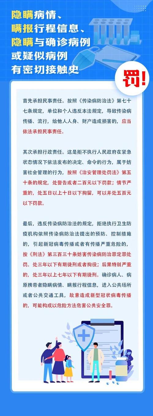 【违反防疫情/违反疫情防控规定怎么处理】-第7张图片