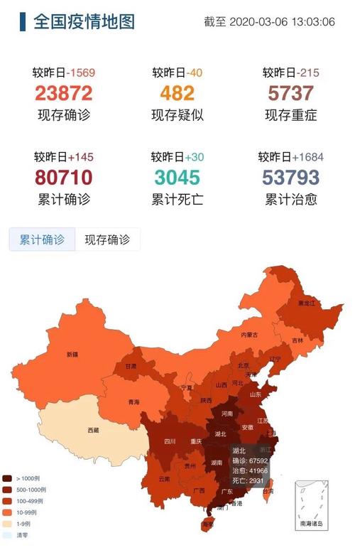 全国北疫情/全国广疫情-第4张图片