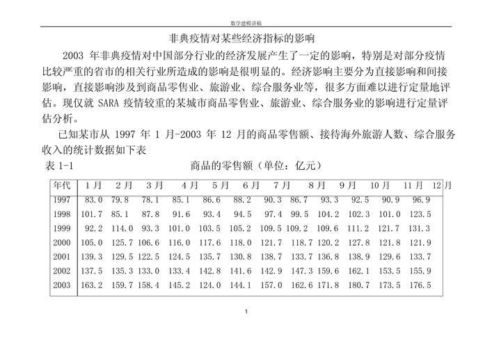 战疫情促创新，疫情之下创新-第2张图片