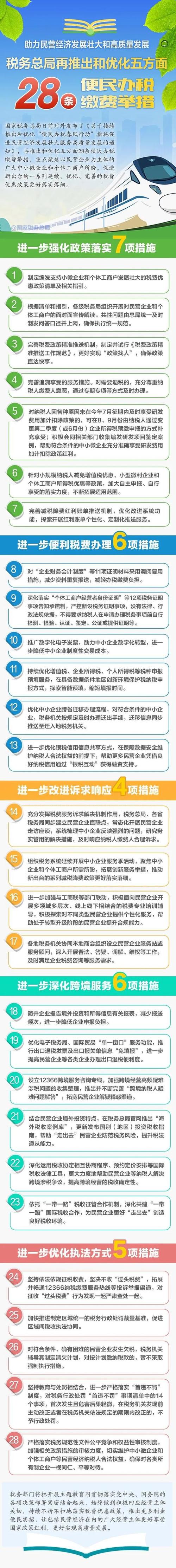 战疫情促创新，疫情之下创新-第3张图片