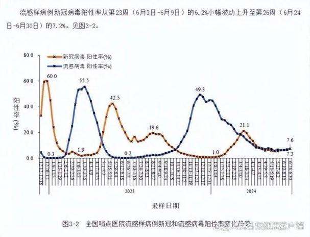 中国疫情消息统计/中国疫情情况通报-第1张图片