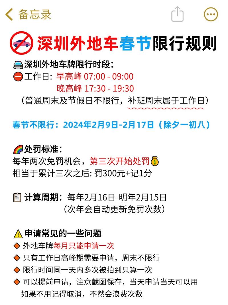 关于“深圳汽车限行”你不知道的事-第8张图片 关于“深圳汽车限行”你不知道的事-第8张图片