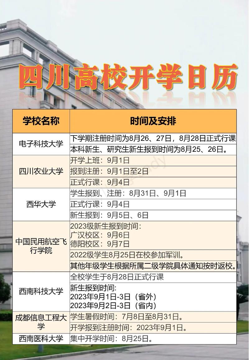 成都疫情上学，成都学生疫情期间不能出大成都-第3张图片