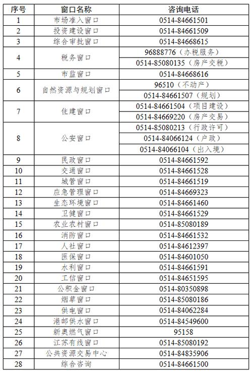 【上犹最新疫情/上犹预警发布】-第1张图片