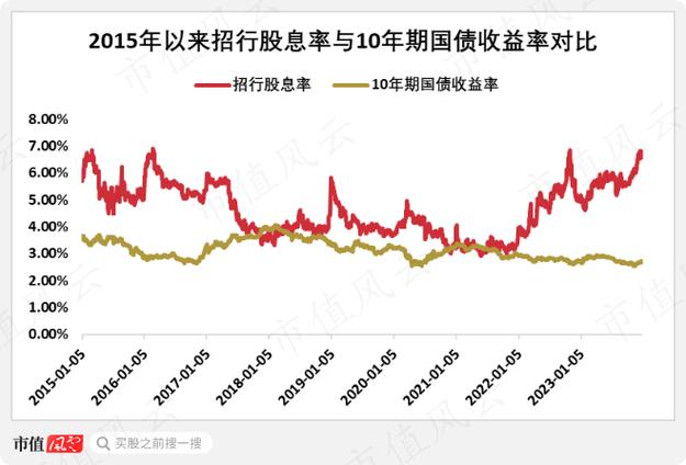 关于“疫情纯债基金”你不知道的事-第2张图片