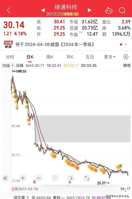 【疫情股市收割/疫情股市收割了吗】-第7张图片