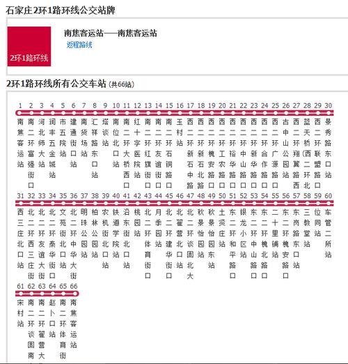 【石家庄外地货车限行/石家庄外地货车限行规定最新消息查询】-第8张图片