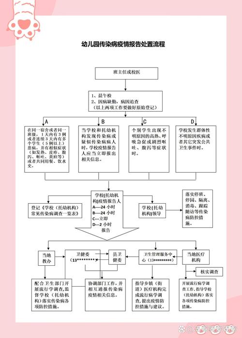 疫情开学演练方案/学校开学疫情演练美篇-第9张图片