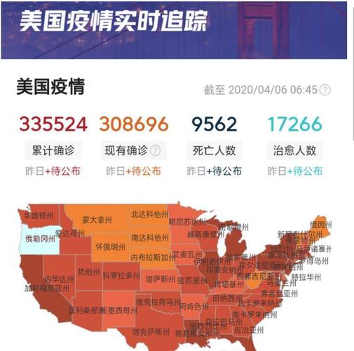 关于“疫情美国地位”你不知道的事-第7张图片