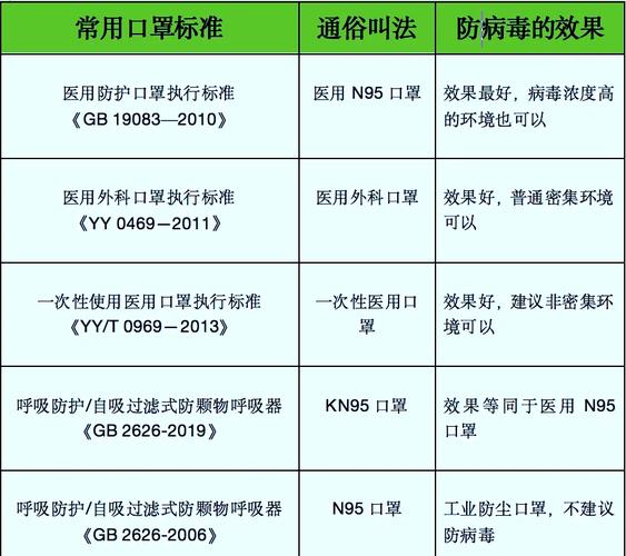 疫情时期口罩，疫情时期口罩供不应求的新闻-第3张图片