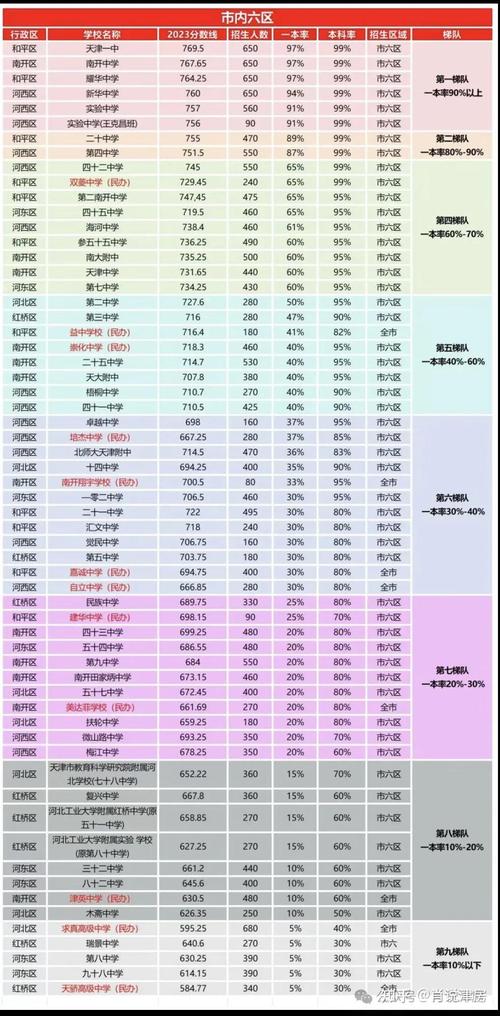 天津疫情名单/天津疫情名单查询-第5张图片 天津疫情名单/天津疫情名单查询-第5张图片