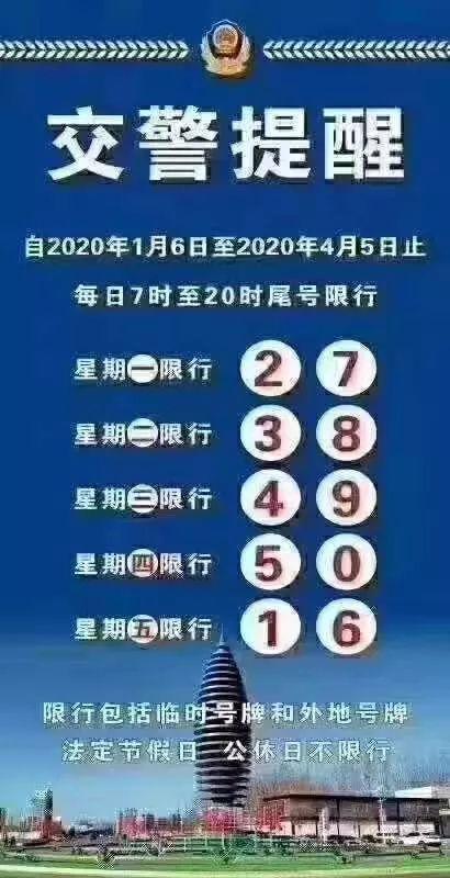 沧州今天限行什么号-沧州市今天限行什么号的短视频-第9张图片