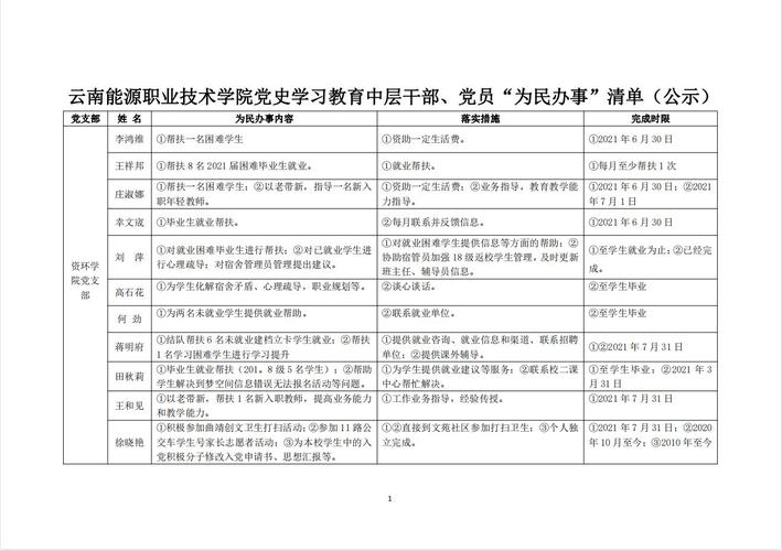 支部开展疫情/党支部开展抗击疫情特色活动-第3张图片