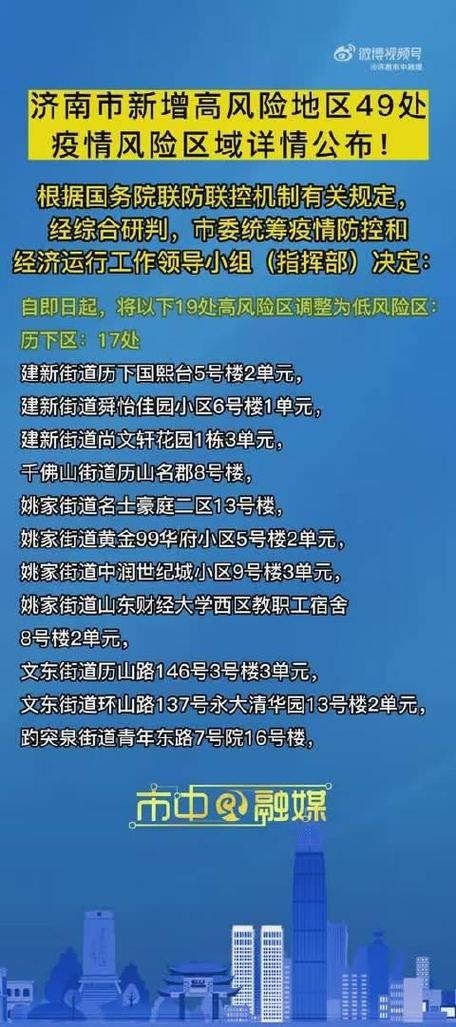 济南疫情位置/济南疫情位置图最新-第9张图片