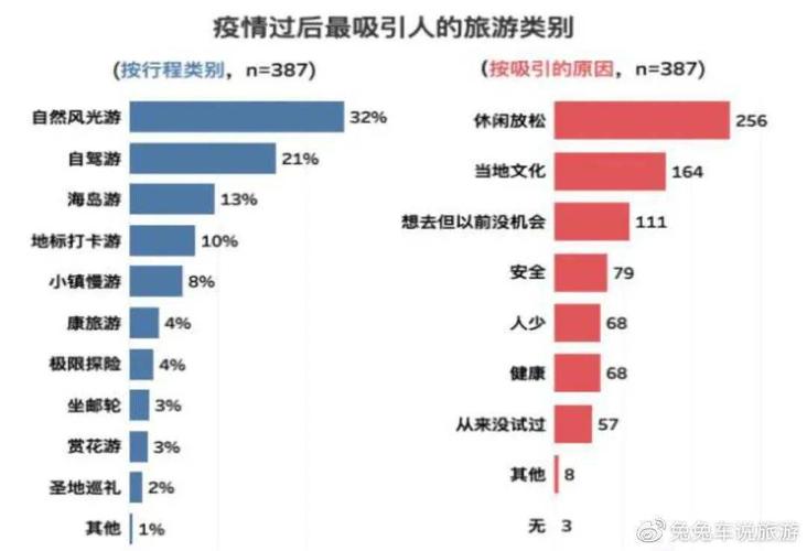 疫情安徽旅游/安徽旅游防疫政策-第4张图片