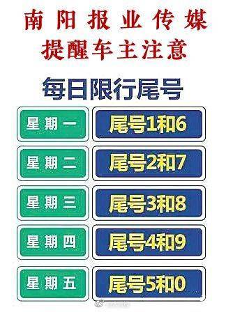 现在南阳限号吗，南阳现在还限号吗2021-第8张图片