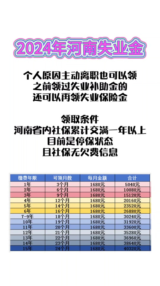 关于“由于疫情失业”你不知道的事-第9张图片