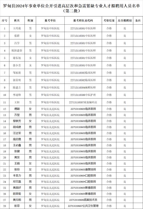 平山2017最新限行通知-平山最新限号通知表-第5张图片