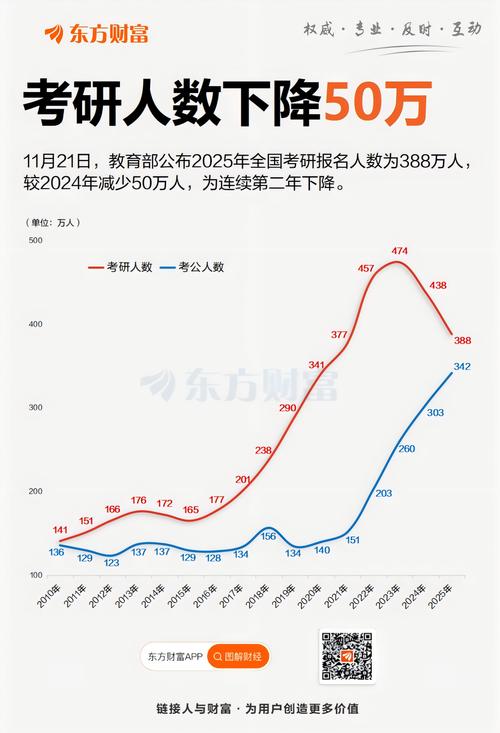 【疫情原因考研/疫情耽误研究生考试怎么办】-第5张图片