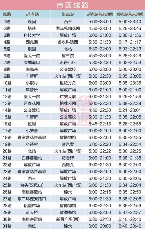 石家庄车辆限行-石家庄车辆限行查询2021-第5张图片