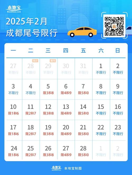 【成都周六限行尾号/成都周6限号】-第7张图片
