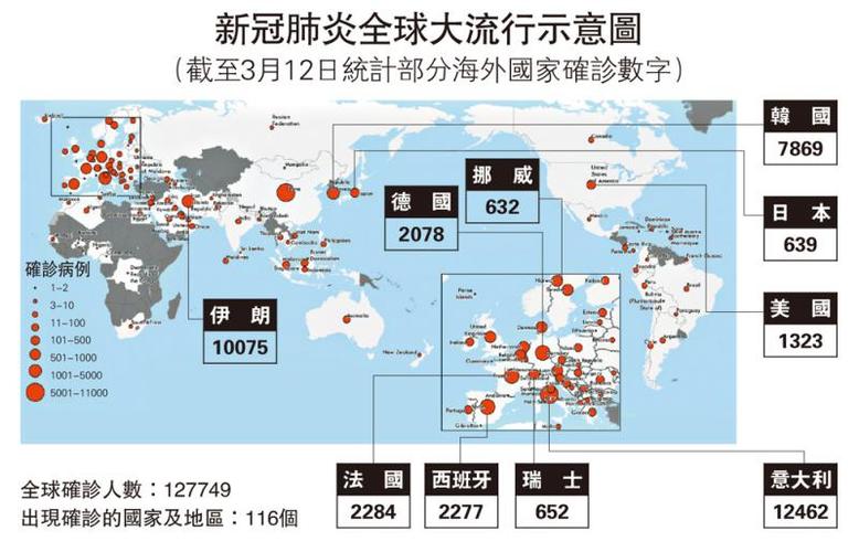 疫情新时报/疫情时报道全国疫情情况-第6张图片