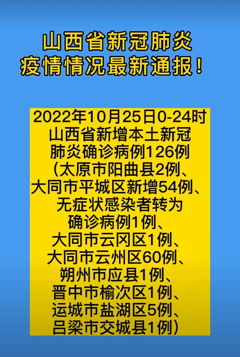 吕梁的疫情/吕梁疫情封控什么时候开始的-第7张图片