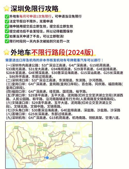 深圳全市道路限行，深圳市区限行-第1张图片