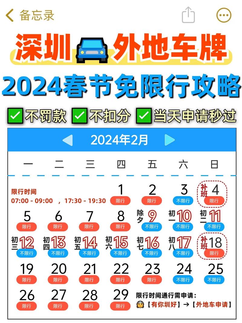 深圳全市道路限行，深圳市区限行-第4张图片