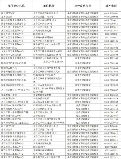 【信息科疫情/疫情信息科出科总结】-第2张图片