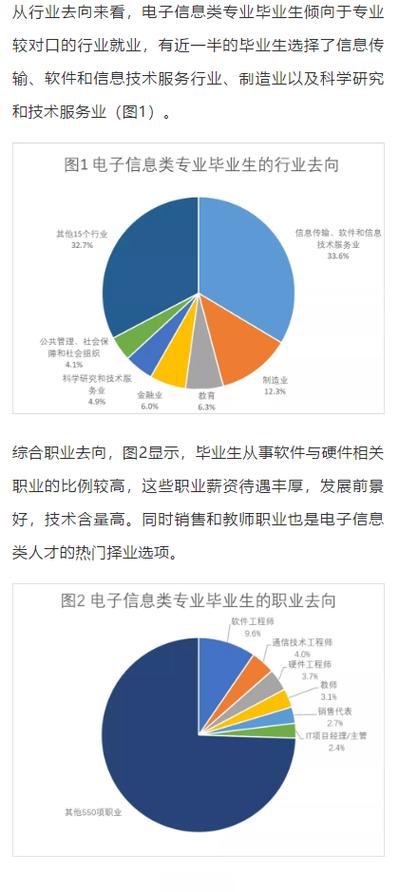 【信息科疫情/疫情信息科出科总结】-第6张图片