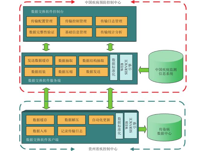 【信息科疫情/疫情信息科出科总结】-第9张图片